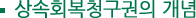상속회복청구권의 개념