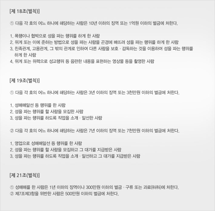 제18조(벌칙)